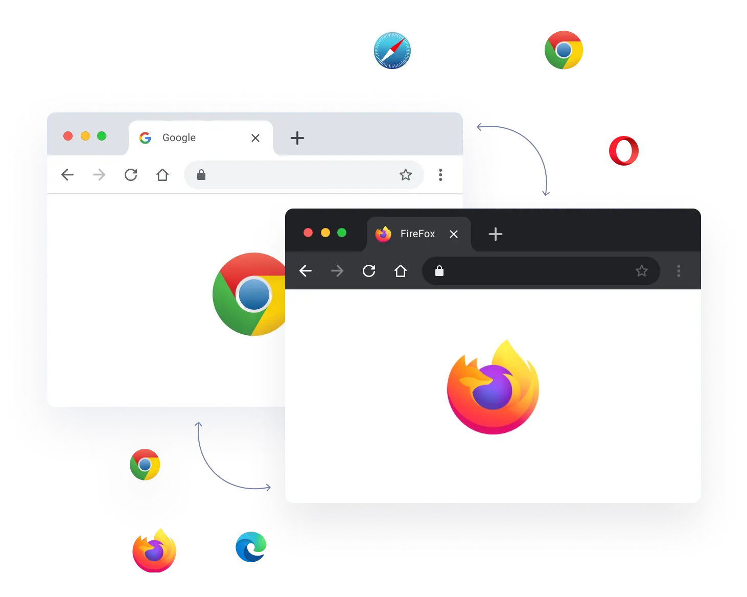 One test moving between Chrome and Firefox windows, surrounded by Safari, Opera, and Edge icons