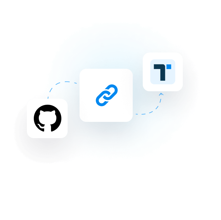 GitHub linked to Testable