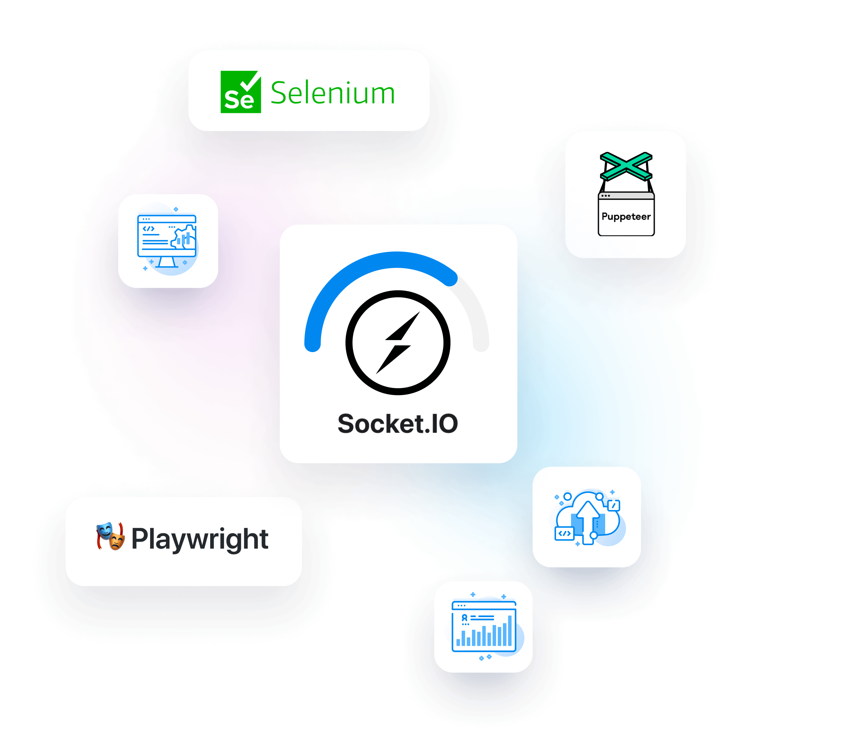 Socket.IO with Selenium, Puppeteer, and Playwright, surrounded by script, upload, and report icons